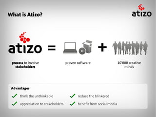 What is Atizo?




 process to involve                  proven software                    10'000 creative
   stakeholders                                                             minds




 Advantages

      think the unthinkable                 reduce the blinkered

      appreciation to stakeholders          benefit from social media
 