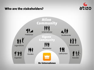 Who are the stakeholders?
 