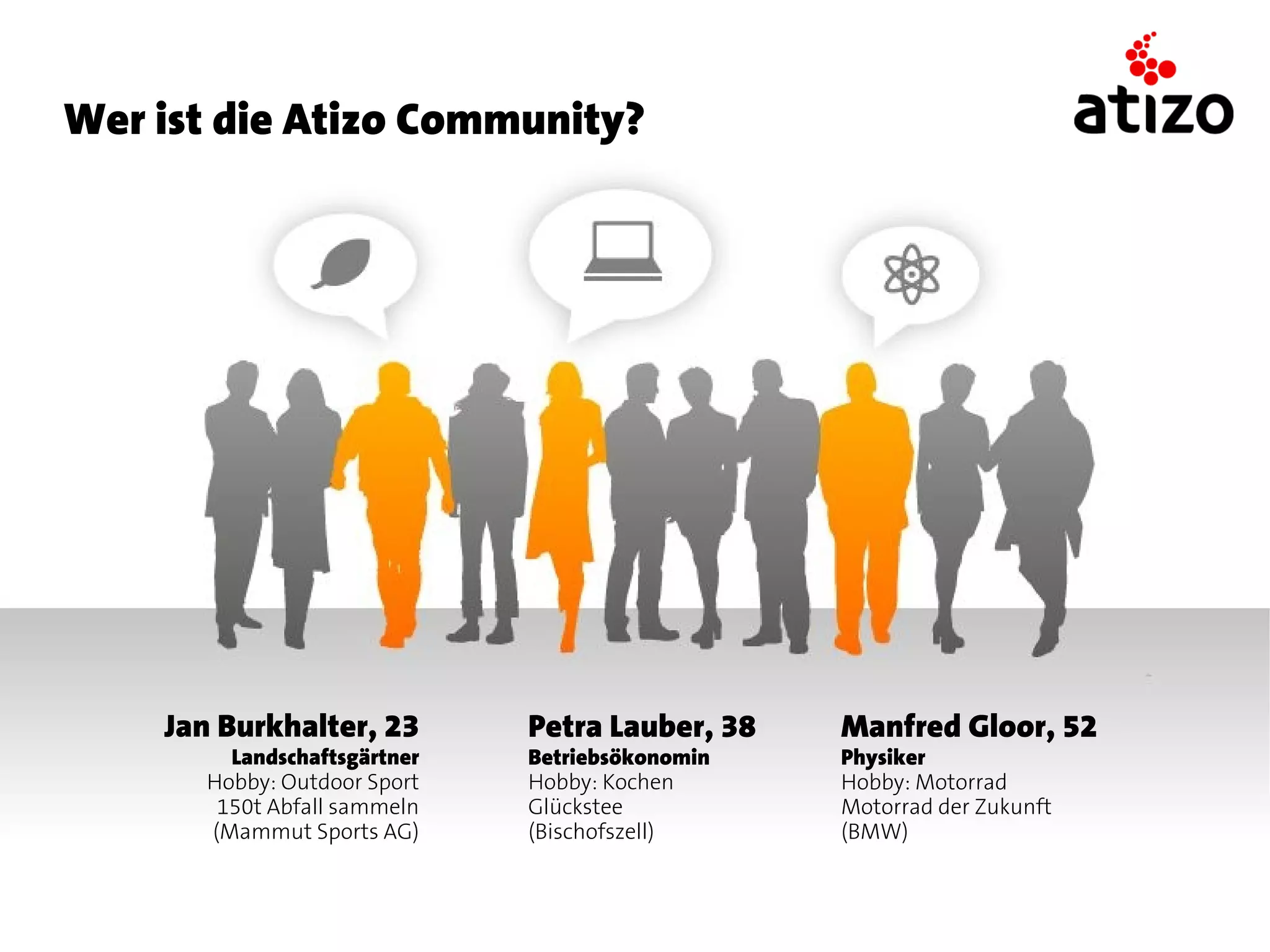 Wer ist die Atizo Community?




    Jan Burkhalter, 23       Petra Lauber, 38   Manfred Gloor, 52
        Landschaftsgärtner   Betriebsökonomin   Physiker
      Hobby: Outdoor Sport   Hobby: Kochen      Hobby: Motorrad
       150t Abfall sammeln   Glückstee          Motorrad der Zukunft
      (Mammut Sports AG)     (Bischofszell)     (BMW)
 