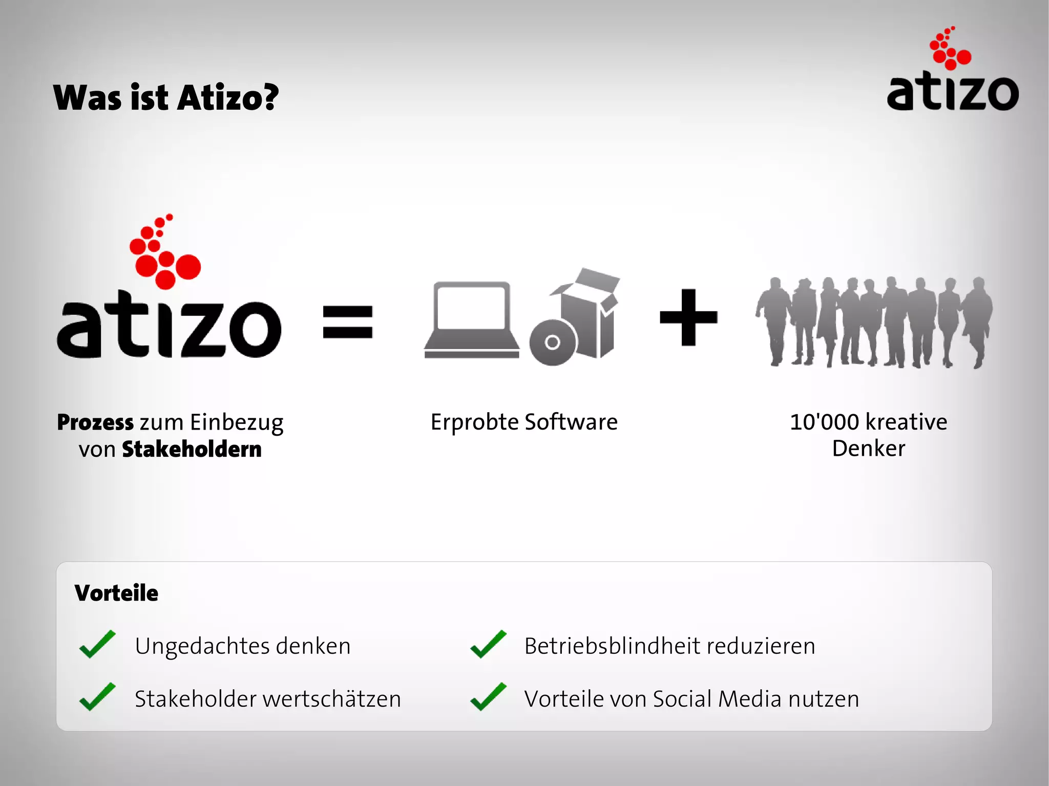 Was ist Atizo?




Prozess zum Einbezug             Erprobte Software                10'000 kreative
  von Stakeholdern                                                    Denker




 Vorteile

      Ungedachtes denken                 Betriebsblindheit reduzieren

      Stakeholder wertschätzen           Vorteile von Social Media nutzen
 
