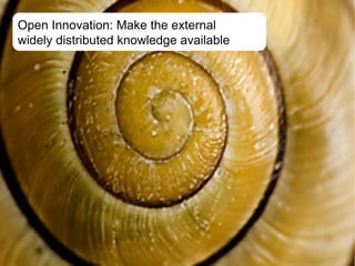 Open Innovation: Make the external
widely distributed knowledge available
 