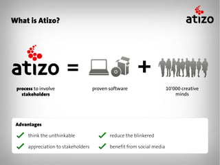 What is Atizo?




 process to involve                  proven software                    10'000 creative
   stakeholders                                                             minds




 Advantages

      think the unthinkable                 reduce the blinkered

      appreciation to stakeholders          benefit from social media
 