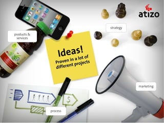 strategy

products &
 services



                      as!t of
                  Idein a lo
                Proven t projects
                        n
                differe



                                               marketing




             process
 