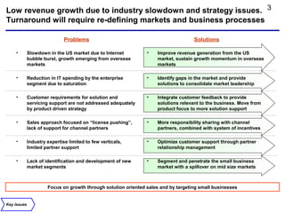 Low revenue growth due to industry slowdown and strategy issues. 3
Turnaround will require re-defining markets and business processes

                              Problems                                              Solutions

    •        Slowdown in the US market due to Internet          •   Improve revenue generation from the US
             bubble burst, growth emerging from overseas            market, sustain growth momentum in overseas
             markets                                                markets

    •        Reduction in IT spending by the enterprise         •   Identify gaps in the market and provide
             segment due to saturation                              solutions to consolidate market leadership

    •        Customer requirements for solution and             •   Integrate customer feedback to provide
             servicing support are not addressed adequately         solutions relevant to the business. Move from
             by product driven strategy                             product focus to more solution support

    •        Sales approach focused on “license pushing”,       •   More responsibility sharing with channel
             lack of support for channel partners                   partners, combined with system of incentives

    •        Industry expertise limited to few verticals,       •   Optimize customer support through partner
             limited partner support                                relationship management

    •        Lack of identification and development of new      •   Segment and penetrate the small business
             market segments                                        market with a spillover on mid size markets



                      Focus on growth through solution oriented sales and by targeting small businesses


Key Issues
 