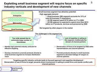 Exploiting small business segment will require focus on specific                                                       5
  industry verticals and development of new channels
                                                    Small business segment has attractive potential:
                                                    - High aggregate demand
               Enterprise                                     Small business (SB) segment accounts for 31% of
                                                             total US business IT expenditure
                                                              US SB segment spent $170 billion on IT in 2004
                                                              US SB segment is expected to spend more than $215
               Mid-market
                                                             billion on IT products, services and personnel by 2008

                                                    - Not targeted by other players in the market
             Small business

                                               The challenges in the segment are

              Too wide spread due to                                                  Lack of expertise in selling to
             extremely large number of                                                this segment, traditionally the
                   businesses                                                          domain of channel partners


 • Identify high potential industry verticals for                        • Demarcation of firms to be targeted by GSG sales
   effective targeting                                                     representatives and channel partners

 • Develop channels to promote products directly to                      • Promote products directly to small business
   small business segment to increase distribution                         segment to decrease leakage of margins to
   reach                                                                   channel partners

             Targeting specific industry verticals leads to focused approach and expertise development
   Demarcation of size of firms to target, prevents direct involvement in selling to small firms and avoids conflict with
                                                     channel partners

              Small business
Key Issues
              segment
 