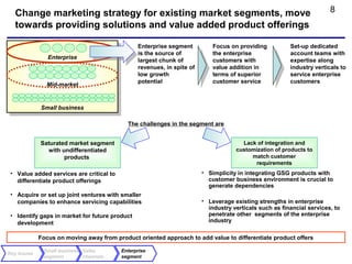 Change marketing strategy for existing market segments, move                                                         8
  towards providing solutions and value added product offerings

                                                Enterprise segment          Focus on providing          Set-up dedicated
                                                is the source of            the enterprise              account teams with
                Enterprise
                                                largest chunk of            customers with              expertise along
                                                revenues, in spite of       value addition in           industry verticals to
                                                low growth                  terms of superior           service enterprise
                                                potential                   customer service            customers
               Mid-market


             Small business

                                            The challenges in the segment are


             Saturated market segment                                                 Lack of integration and
               with undifferentiated                                                customization of products to
                     products                                                            match customer
                                                                                           requirements
 • Value added services are critical to                                 • Simplicity in integrating GSG products with
   differentiate product offerings                                        customer business environment is crucial to
                                                                          generate dependencies
 • Acquire or set up joint ventures with smaller
   companies to enhance servicing capabilities                          • Leverage existing strengths in enterprise
                                                                          industry verticals such as financial services, to
 • Identify gaps in market for future product                             penetrate other segments of the enterprise
   development                                                            industry

             Focus on moving away from product oriented approach to add value to differentiate product offers

              Small business Sales        Enterprise
Key Issues
              segment        channels     segment
 