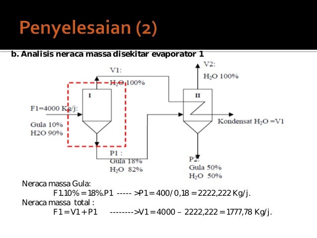 Atk 1 Pertemuan 1 Dan 2