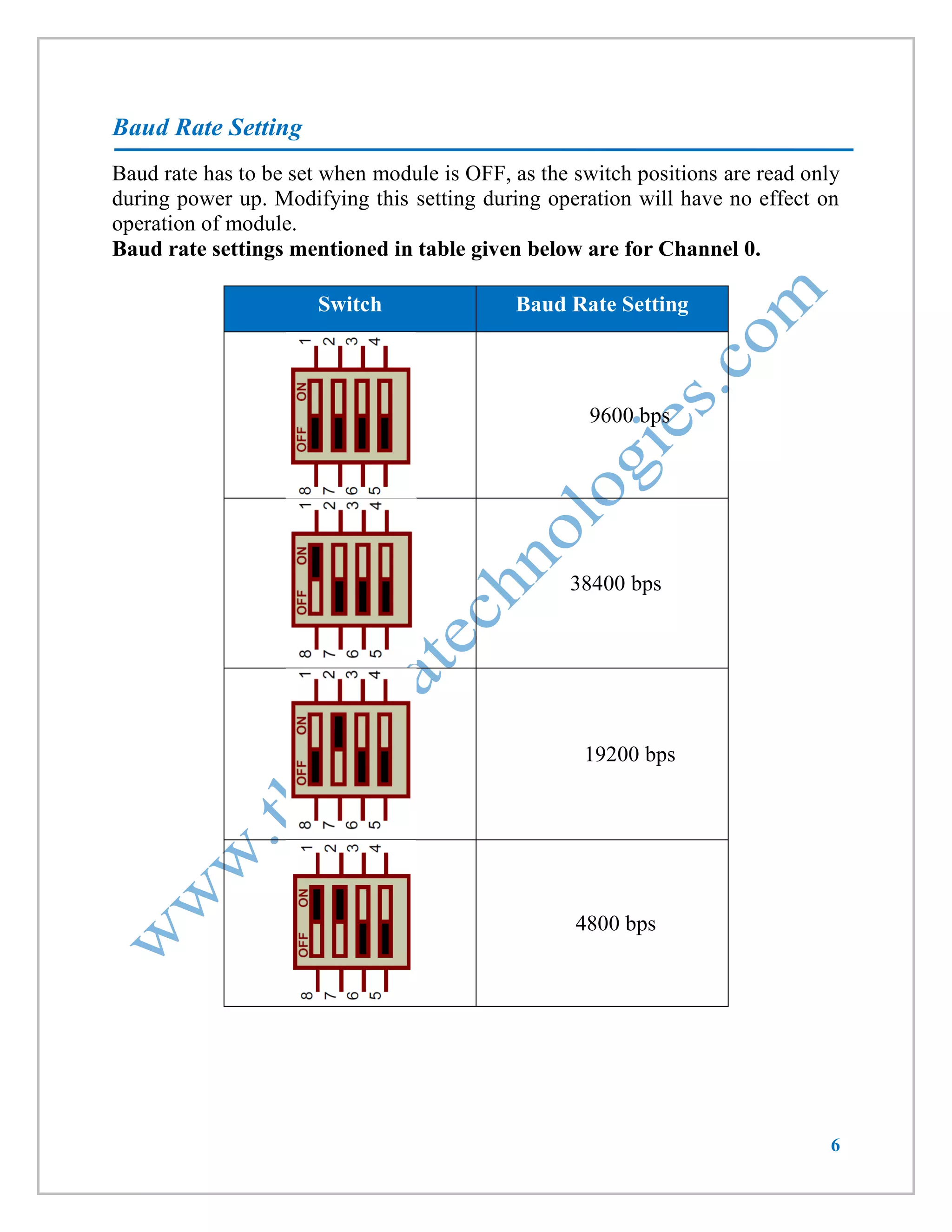 6 
Baud Rate Setting 
Baud rate has to be set when module is OFF, as the switch positions are read only 
during power up. Modifying this setting during operation will have no effect on 
operation of module. 
Baud rate settings mentioned in table given below are for Channel 0. 
Switch 
Baud Rate Setting 
9600 bps 
38400 bps 
19200 bps 
4800 bps 
 