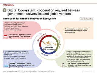 A.T. Kearney XX/ID 18
Digital Ecosystem: cooperation required between
government, universities and global vendors
• Influe...