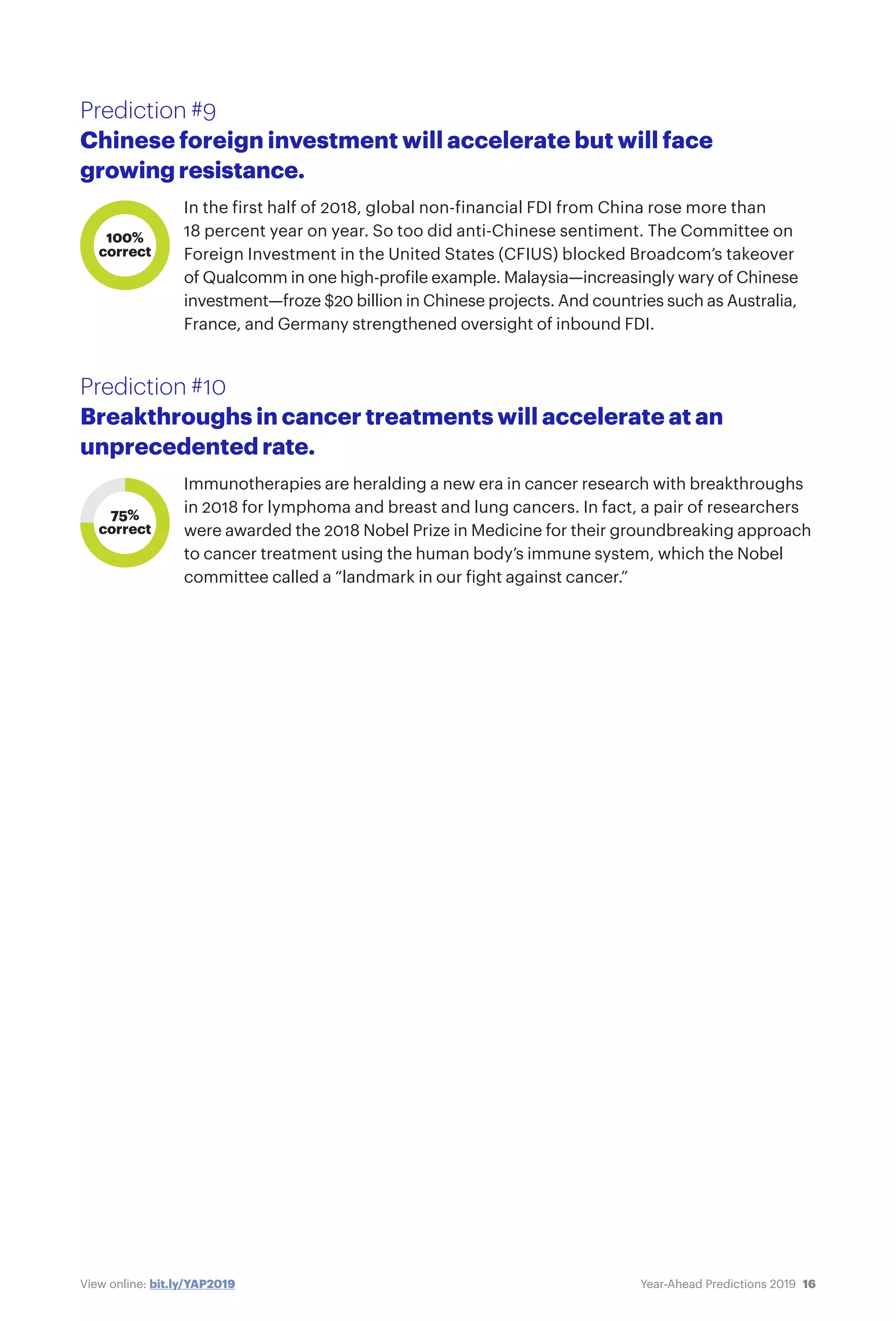 16Year-Ahead Predictions 2019View online: bit.ly/YAP2019
Prediction #9
Chinese foreign investment will accelerate but will face
growing resistance.
In the first half of 2018, global non-financial FDI from China rose more than
18 percent year on year. So too did anti-Chinese sentiment. The Committee on
Foreign Investment in the United States (CFIUS) blocked Broadcom’s takeover
of Qualcomm in one high-profile example. Malaysia—increasingly wary of Chinese
investment—froze $20 billion in Chinese projects. And countries such as Australia,
France, and Germany strengthened oversight of inbound FDI.
Prediction #10
Breakthroughs in cancer treatments will accelerate at an
unprecedented rate.
Immunotherapies are heralding a new era in cancer research with breakthroughs
in 2018 for lymphoma and breast and lung cancers. In fact, a pair of researchers
were awarded the 2018 Nobel Prize in Medicine for their groundbreaking approach
to cancer treatment using the human body’s immune system, which the Nobel
committee called a “landmark in our fight against cancer.”
100%
correct
75%
correct
 