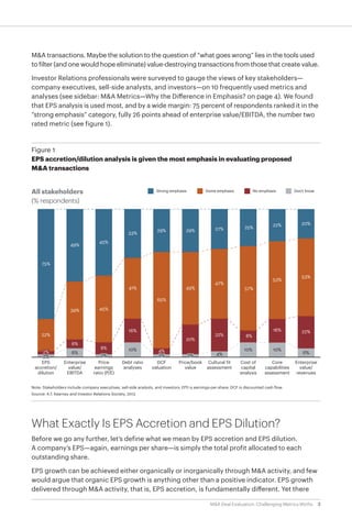 3M&A Deal Evaluation: Challenging Metrics Myths
M&A transactions. Maybe the solution to the question of “what goes wrong” lies in the tools used
to filter (and one would hope eliminate) value-destroying transactions from those that create value.
Investor Relations professionals were surveyed to gauge the views of key stakeholders—
company executives, sell-side analysts, and investors—on 10 frequently used metrics and
analyses (see sidebar: M&A Metrics—Why the Difference in Emphasis? on page 4). We found
that EPS analysis is used most, and by a wide margin: 75 percent of respondents ranked it in the
“strong emphasis” category, fully 26 points ahead of enterprise value/EBITDA, the number two
rated metric (see figure 1).
All stakeholders
(% respondents)
EPS
accretion/
dilution
6%
10%
4%
10% 10%
6%
Enterprise
value/
EBITDA
Price
earnings
ratio (P/E)
Debt ratio
analyses
DCF
valuation
Price/book
value
Cultural fit
assessment
Cost of
capital
analysis
Core
capabilities
assessment
Enterprise
value/
revenues
Note: Stakeholders include company executives, sell-side analysts, and investors; EPS is earnings-per-share; DCF is discounted cash flow.
Source: A.T. Kearney and Investor Relations Society, 2013
Figure 1
EPS accretion/dilution analysis is given the most emphasis in evaluating proposed
M&A transactions
2% 2% 2% 2%
2%
22%
6%
8%
16%
41%
33%
29%
65%
4%
20%
49%
29% 27%
47%
22% 8%
57%
25%
22%
53%
16% 22%
53%
20%
45%
45%
39%
49%
75%
Strong emphasis Some emphasis No emphasis Don’t know
What Exactly Is EPS Accretion and EPS Dilution?
Before we go any further, let’s define what we mean by EPS accretion and EPS dilution.
A company’s EPS—again, earnings per share—is simply the total profit allocated to each
outstanding share.
EPS growth can be achieved either organically or inorganically through M&A activity, and few
would argue that organic EPS growth is anything other than a positive indicator. EPS growth
delivered through M&A activity, that is, EPS accretion, is fundamentally different. Yet there
 