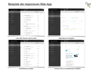 Liste aller Konten des Kunden Sparziele am Festgeld
Kreditkartenumsätze smarte Infos zu Kreditkartenumsätzen
Beispiele der responsiven Web-App
 