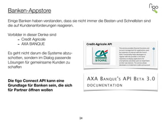 Banken-Appstore
!
Einige Banken haben verstanden, dass sie nicht immer die Besten und Schnellsten sind
die auf Kundenanforderungen reagieren.
!
Vorbilder in dieser Denke sind
- Credit Agricole
- AXA BANQUE
!
Es geht nicht darum die Systeme abzu-
schotten, sondern im Dialog passende  
Lösungen für gemeinsame Kunden zu
schaffen
!
!
Die ﬁgo Connect API kann eine  
Grundlage für Banken sein, die sich 
für Partner öﬀnen wollen
24
 