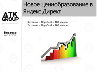 web & marketing studio
Новое ценнобразование в
Яндекс Директ
3 строчка – 10 рублей = 100 кликов
2 строчка – 20 рублей = 200 кликов
 