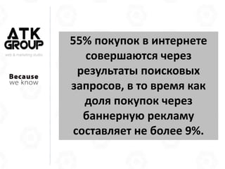 55% покупок в интернете
совершаются через
результаты поисковых
запросов, в то время как
доля покупок через
баннерную рекламу
составляет не более 9%.
web & marketing studio
 