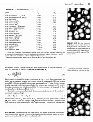 Atkins   princípios de química 