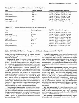 Atkins   princípios de química 