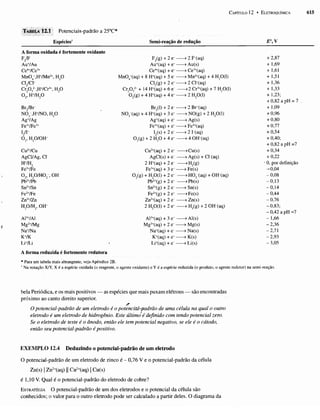 Atkins   princípios de química 