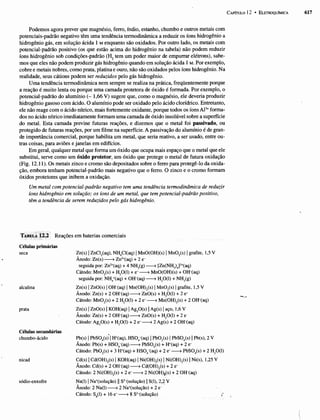 Atkins   princípios de química 