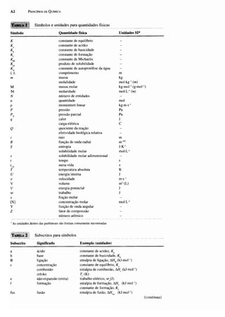 Atkins   princípios de química 
