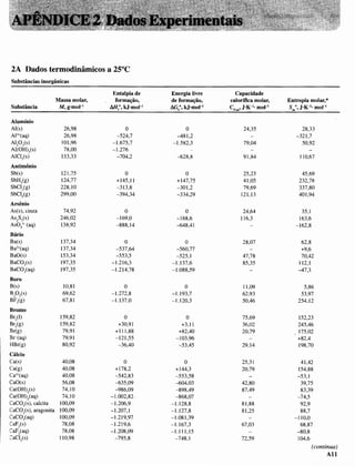 Atkins   princípios de química 