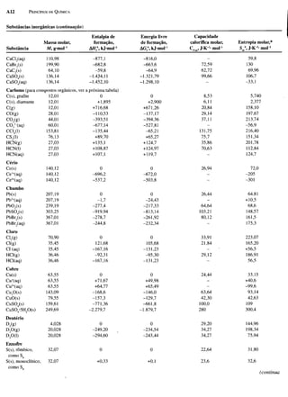 Atkins   princípios de química 