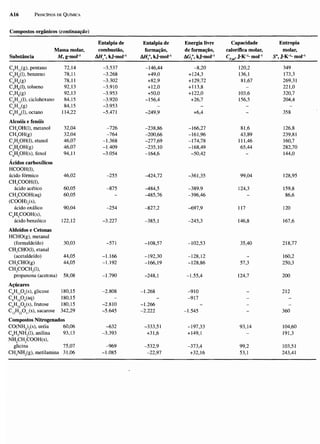 Atkins   princípios de química 