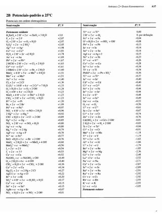 Atkins   princípios de química 