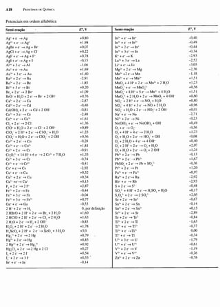 Atkins   princípios de química 