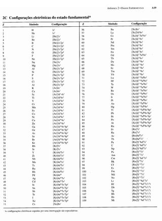 Atkins   princípios de química 