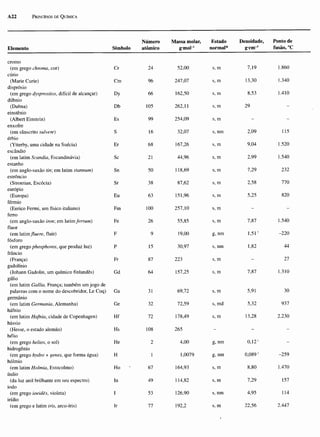 Atkins   princípios de química 