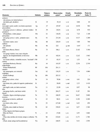 Atkins   princípios de química 