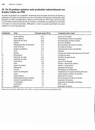 Atkins   princípios de química 