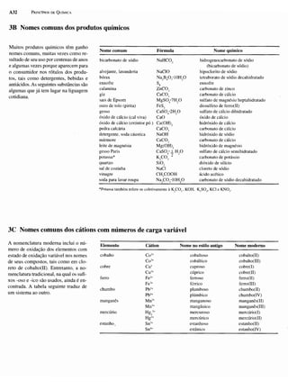 Atkins   princípios de química 