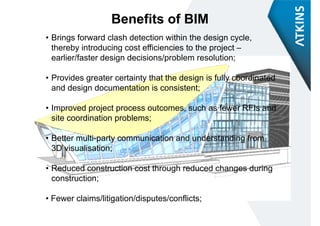Atkins BIM Capability | PDF
