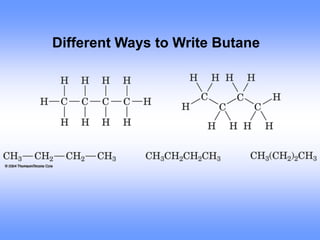 Different Ways to Write Butane
 