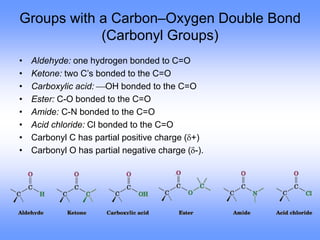 Groups with a Carbon–Oxygen Double Bond
(Carbonyl Groups)
• Aldehyde: one hydrogen bonded to C=O
• Ketone: two C’s bonded to the C=O
• Carboxylic acid: OH bonded to the C=O
• Ester: C-O bonded to the C=O
• Amide: C-N bonded to the C=O
• Acid chloride: Cl bonded to the C=O
• Carbonyl C has partial positive charge (+)
• Carbonyl O has partial negative charge (-).
 