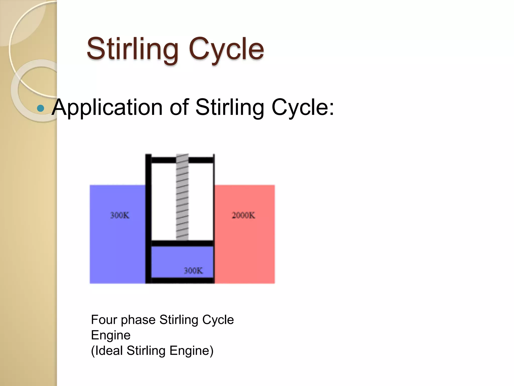 Atkinson Cycle, Ericsson Cycle And Stirling Cycle | PPTX