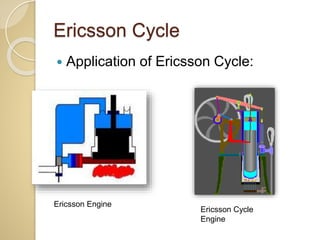 Ericsson Cycle
 Application of Ericsson Cycle:
Ericsson Engine
Ericsson Cycle
Engine
 