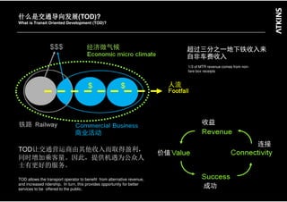 Tod Principles Transport Oriented Development – from Strategy to Implementation | PDF