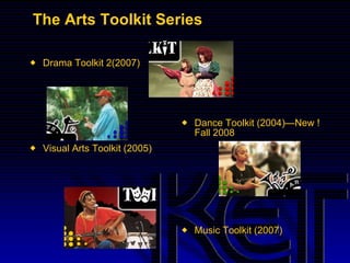The Arts Toolkit Series Drama Toolkit 2(2007) Visual Arts Toolkit (2005) Dance Toolkit (2004)—New ! Fall 2008 Music Toolkit (2007) 