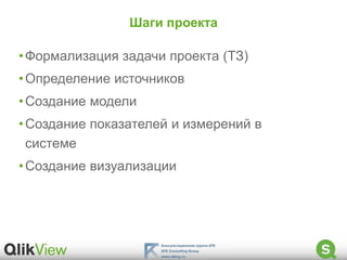 Шаги проекта
•Формализация задачи проекта (ТЗ)
•Определение источников
•Создание модели
•Создание показателей и измерений в
системе
•Создание визуализации
 