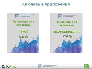 Ключевые приложения
Приложение по
аналитике
ТОВАРОДВИЖЕНИЯ
Приложение по
аналитике
ЧЕКОВ
 