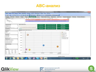 ABC-анализ
 