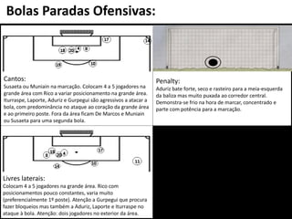 Bolas Paradas Ofensivas: 
Cantos: 
Susaeta ou Muniain na marcação. Colocam 4 a 5 jogadores na 
grande área com Rico a variar posicionamento na grande área. 
Iturraspe, Laporte, Aduriz e Gurpegui são agressivos a atacar a 
bola, com predominância no ataque ao coração da grande área 
e ao primeiro poste. Fora da área ficam De Marcos e Muniain 
ou Susaeta para uma segunda bola. 
Livres laterais: 
Colocam 4 a 5 jogadores na grande área. Rico com 
posicionamentos pouco constantes, varia muito 
(preferencialmente 1º poste). Atenção a Gurpegui que procura 
fazer bloqueios mas também a Aduriz, Laporte e Iturraspe no 
ataque à bola. Atenção: dois jogadores no exterior da área. 
Penalty: 
Aduriz bate forte, seco e rasteiro para a meia-esquerda 
da baliza mas muito puxada ao corredor central. 
Demonstra-se frio na hora de marcar, concentrado e 
parte com potência para a marcação. 
 
