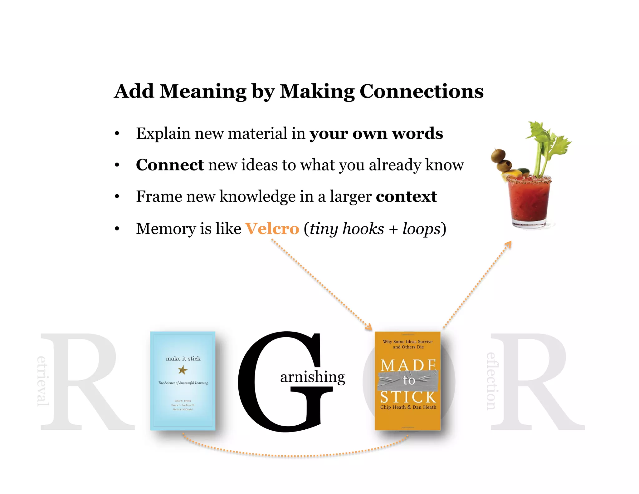 11
R I G O R
etrieval
nterleaving
arnishing
rganization
eflection
Add Meaning by Making Connections
•  Explain new material in your own words
•  Connect new ideas to what you already know
•  Frame new knowledge in a larger context
•  Memory is like Velcro (tiny hooks + loops)	
 
