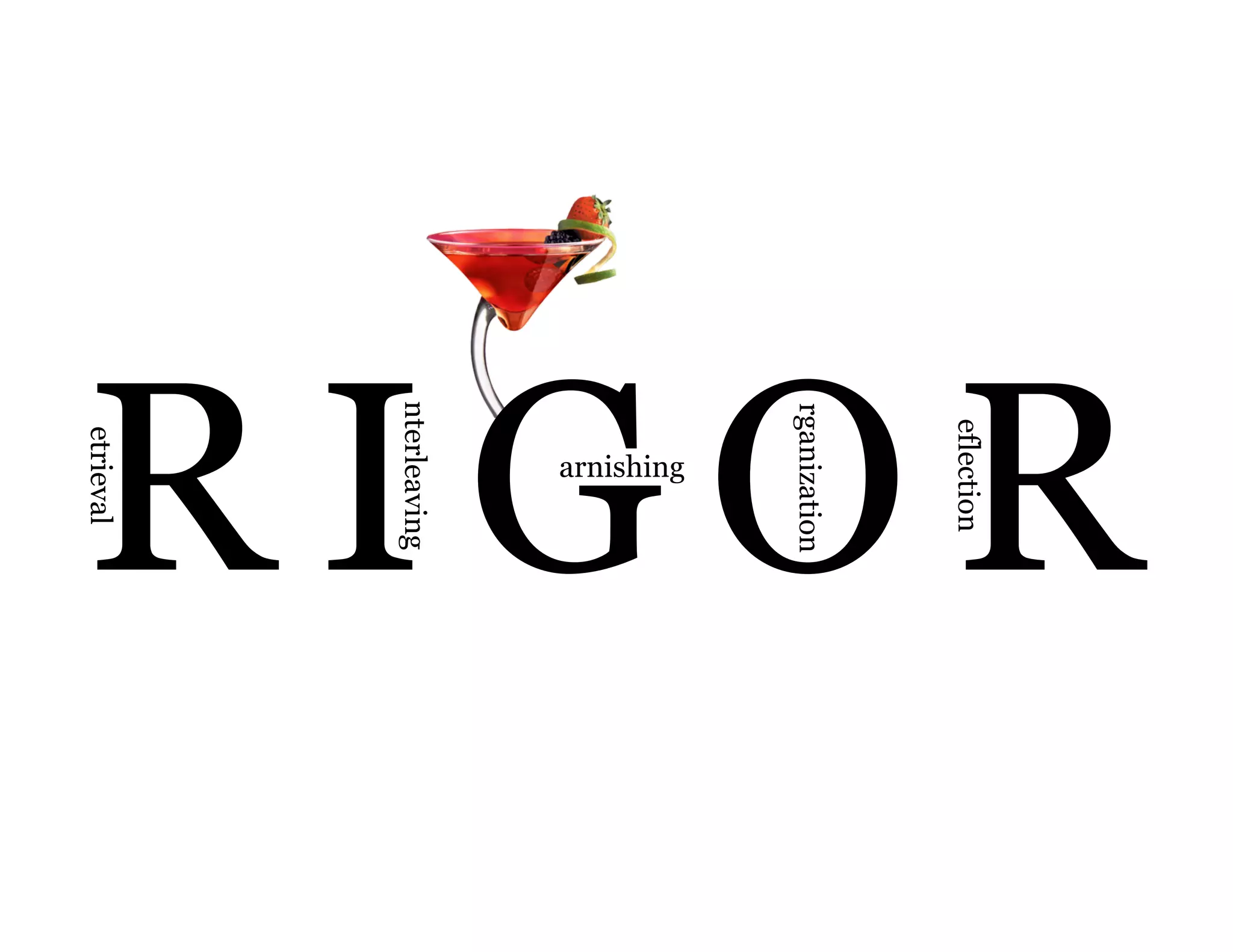 5
R I G O R
etrieval
nterleaving
arnishing
rganization
eflection
 