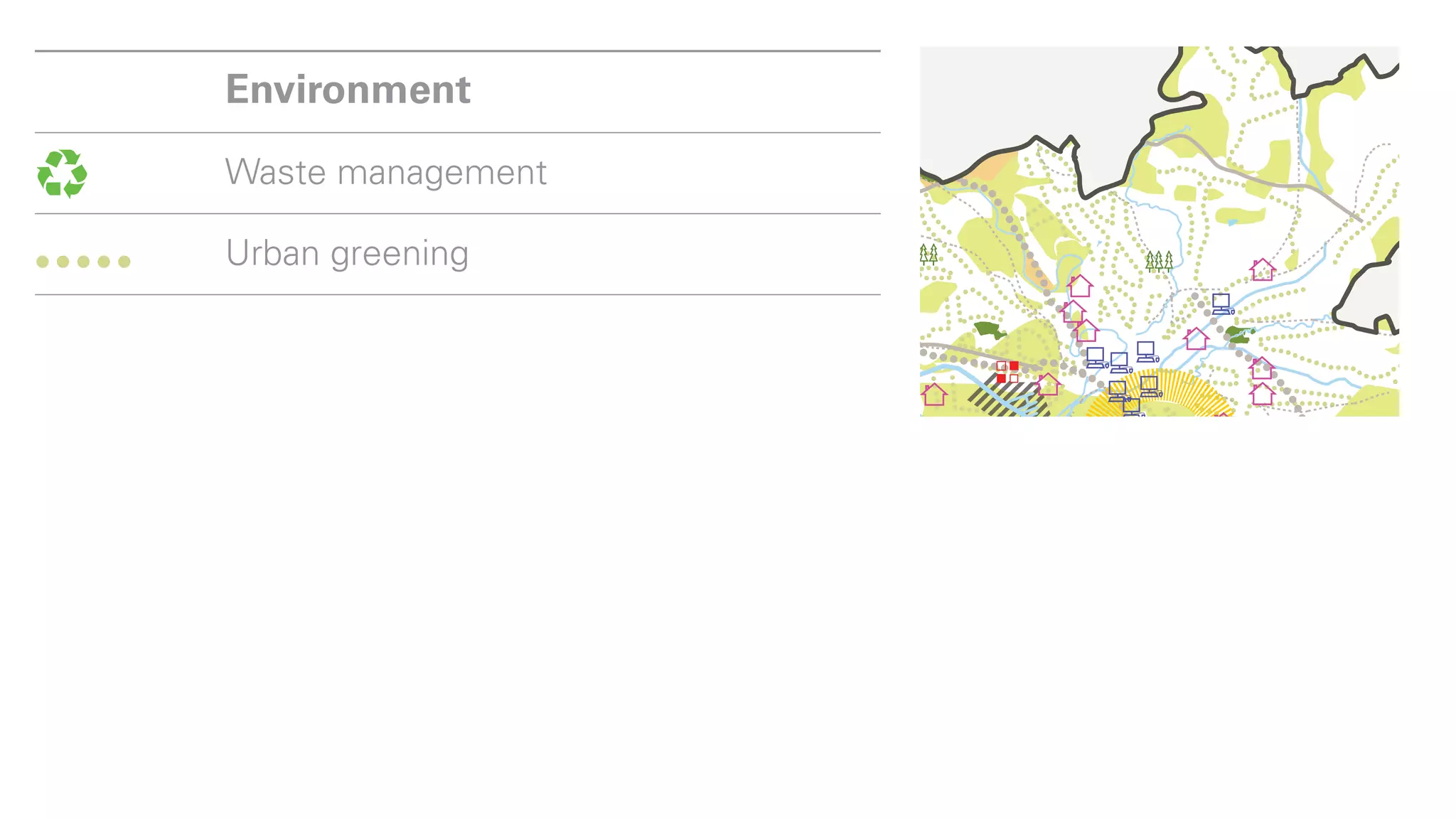 Environment        Creativity

Waste management   Innovation zone

Urban greening     Landscape icons (pub

                   Innovation cluster

                   University expansion
 
