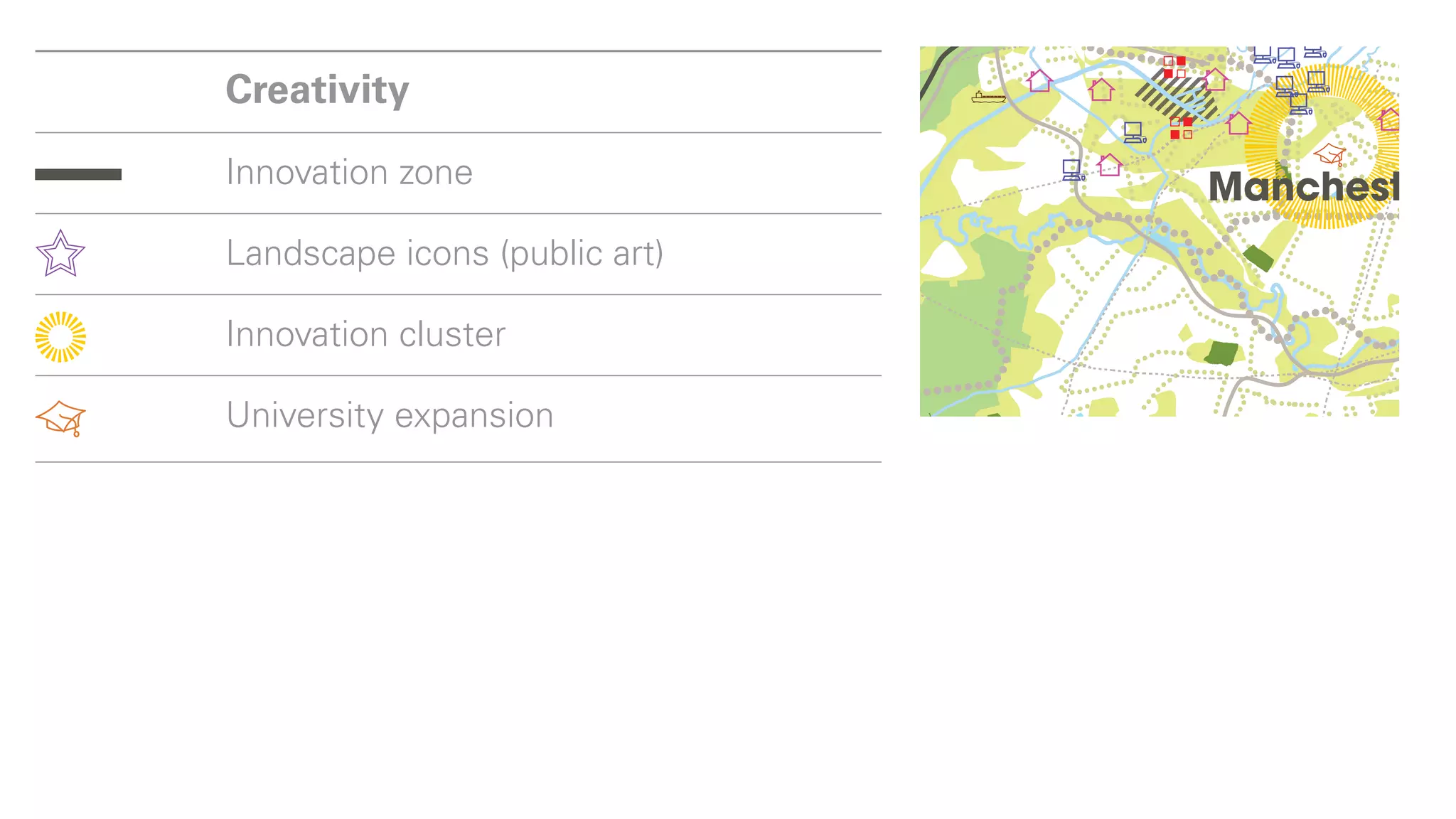 Creativity                     Connection

Innovation zone                Waterways

Landscape icons (public art)   Railways

Innovation cluster             Motorways

University expansion
 
