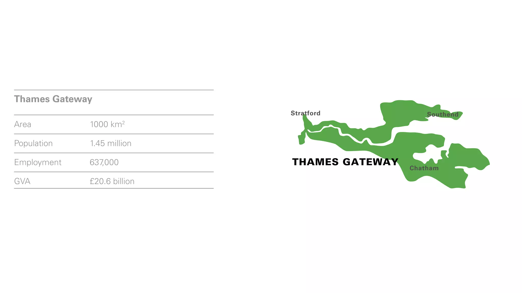 GVA           £50 billion
rd                              Southend
710.2 km 2                                                                     Ang Mo Kio
                                                                               New Town
4.99 million
                                                                Tuas
2.94 million                                                                 SINGAPORE
-

MES GATEWAY
                            Chatham




           Thames Gateway
                                                    Stratford                          Southend
          Area
    1000 km 2
                         1000 km2
    1.45 million
           Population    1.45 million
    637,000
    20.6 billion
           Employment    637,000                    THAMES GATEWAY
                                                                                   Chatham

           GVA           £20.6 billion




           Emscher Park, Germany                                    District of
                                           District of
                                                                  Recklinghausen
 
